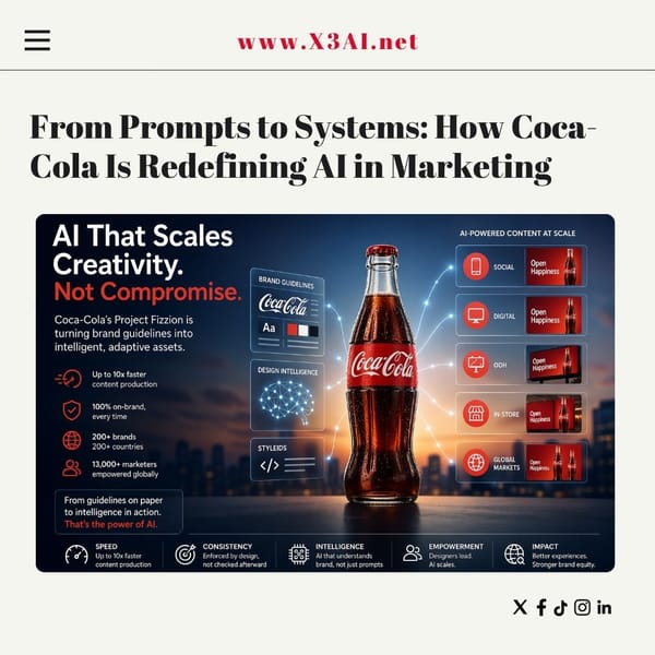 The Real Power of AI in Marketing Isn’t Creation—It’s Control. Coca-Cola Proves Why